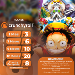 Crunchyroll